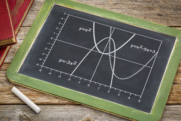 A função quadrática forma uma parábola em um plano cartesiano.